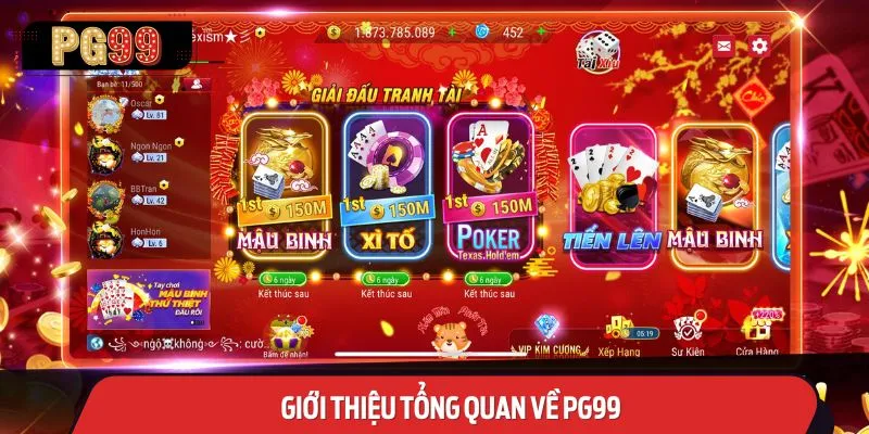 Thông tin sơ lược giới thiệu về cổng game